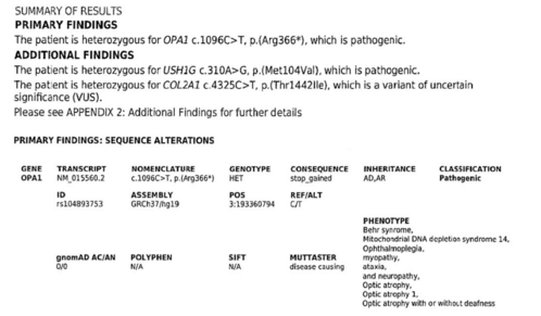 Autosomal Dominant Optic Atrophy - OPA1 Mutation
25 year old  female with VA 20/80 OU and recent vision decline.  Her father also has poor vision.
