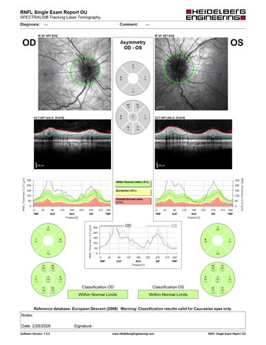 Optic Disc Drusen in a child (non Calcified)
Fluorescein angiography shows no leakage
