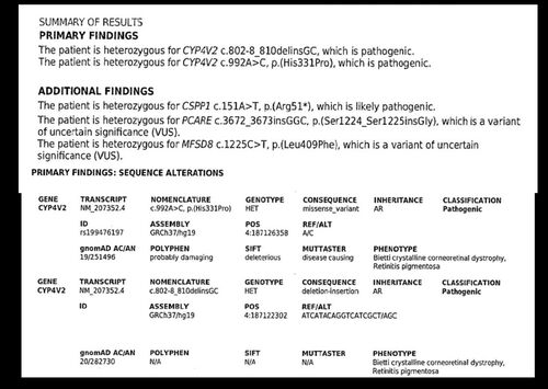 Bietti's Crystalline Dystrophy - CYP4V2 homozygous
58-year-old-female (from Thailand)
Patient had evaluation for LASIK and there was concern that the BCVA was not normal.
PMHx Benign,  Meds: none
VA 20/25 OU

