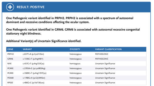 Pattern Dystrophy - PHPR2 Gene
57 year old man- VA 20/25 OD, 20/20 OS - Many family members have retinitis pigmentosa
